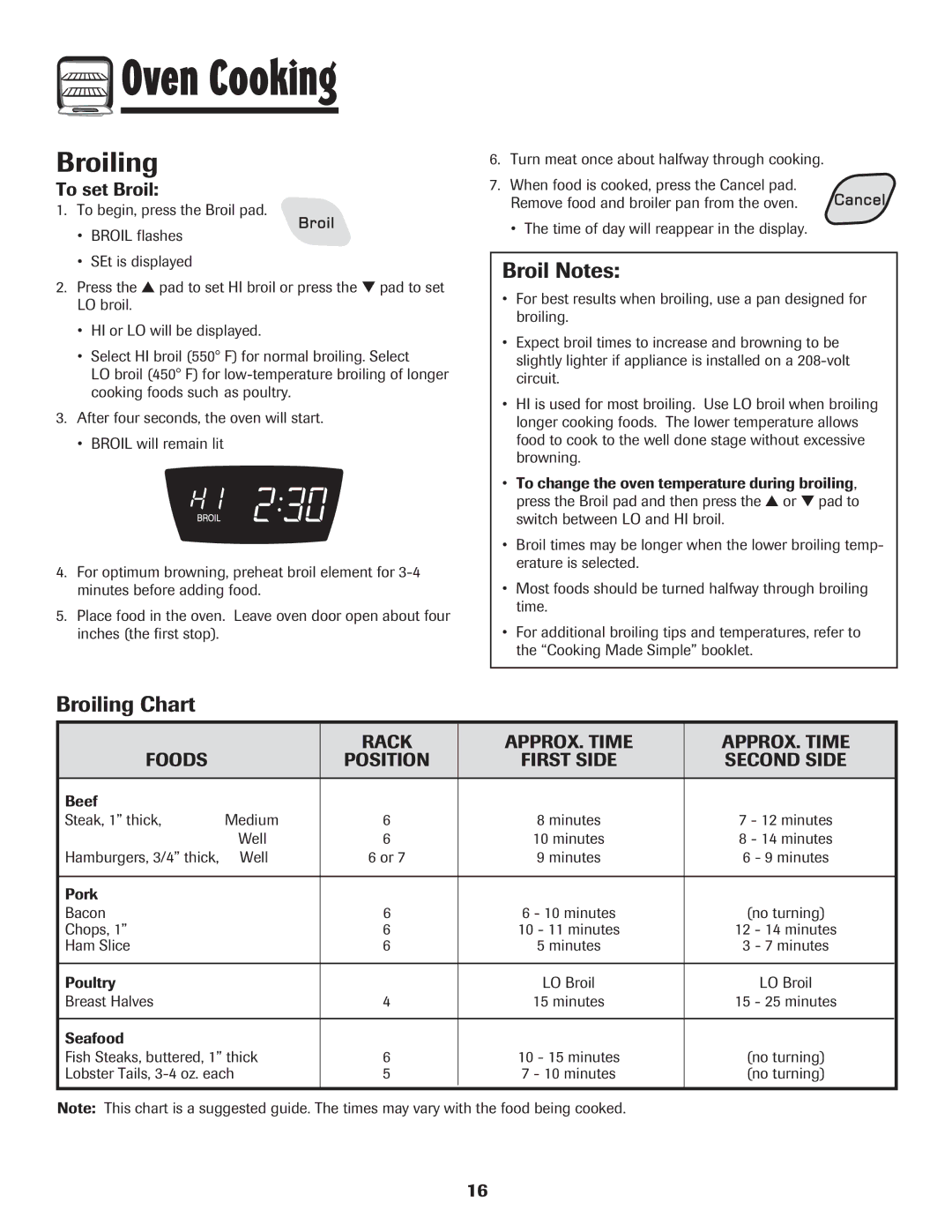 Amana 8113P454-60 warranty Broil Notes, Broiling Chart, To set Broil, Rack APPROX. Time Foods Position 