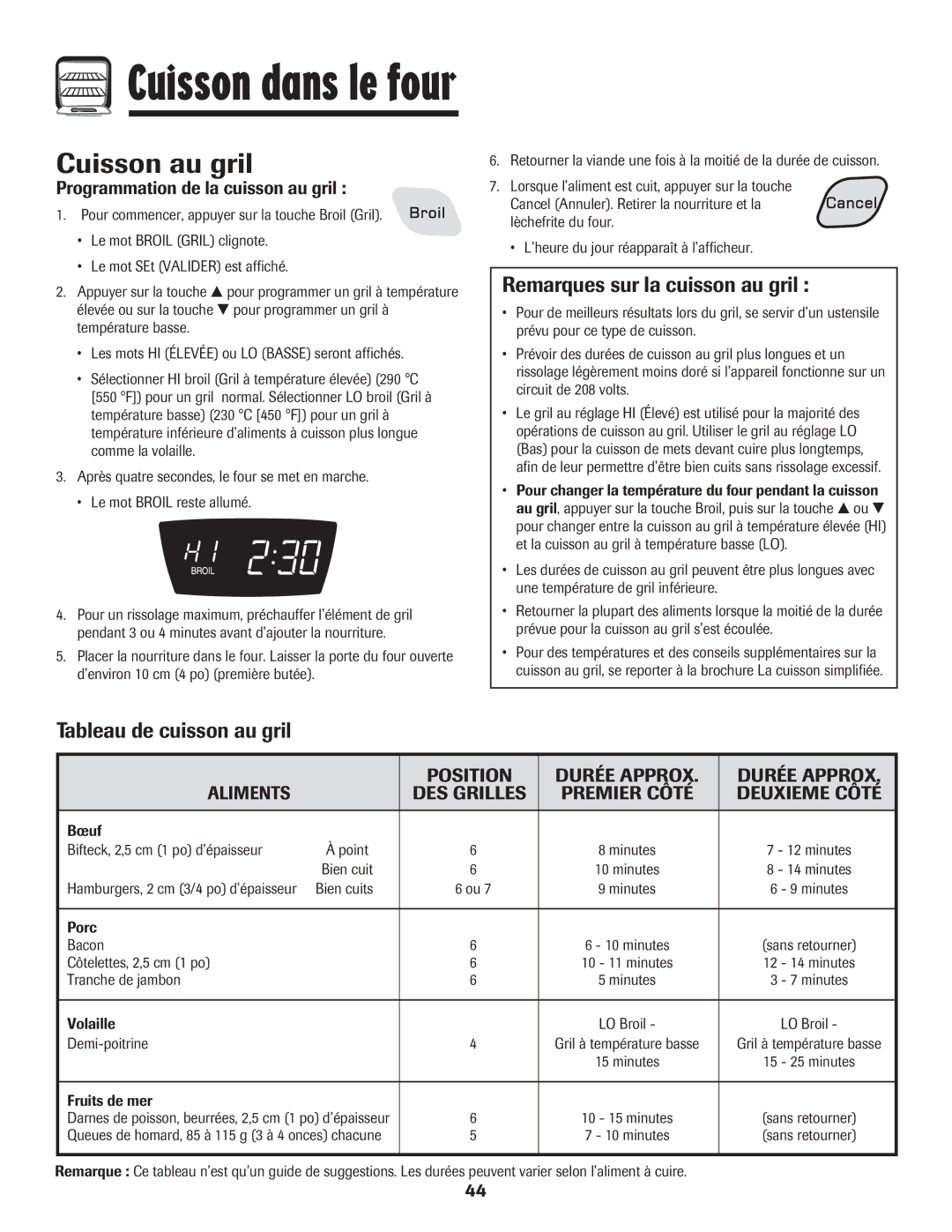 Amana 8113P454-60 warranty Cuisson au gril, Remarques sur la cuisson au gril, Tableau de cuisson au gril 