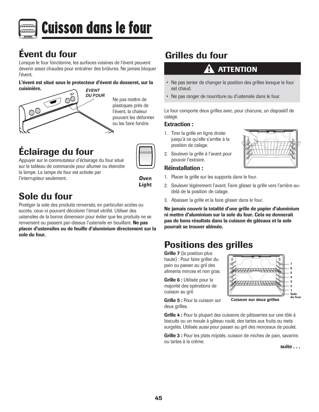 Amana 8113P454-60 warranty Évent du four, Éclairage du four, Sole du four, Grilles du four, Positions des grilles 