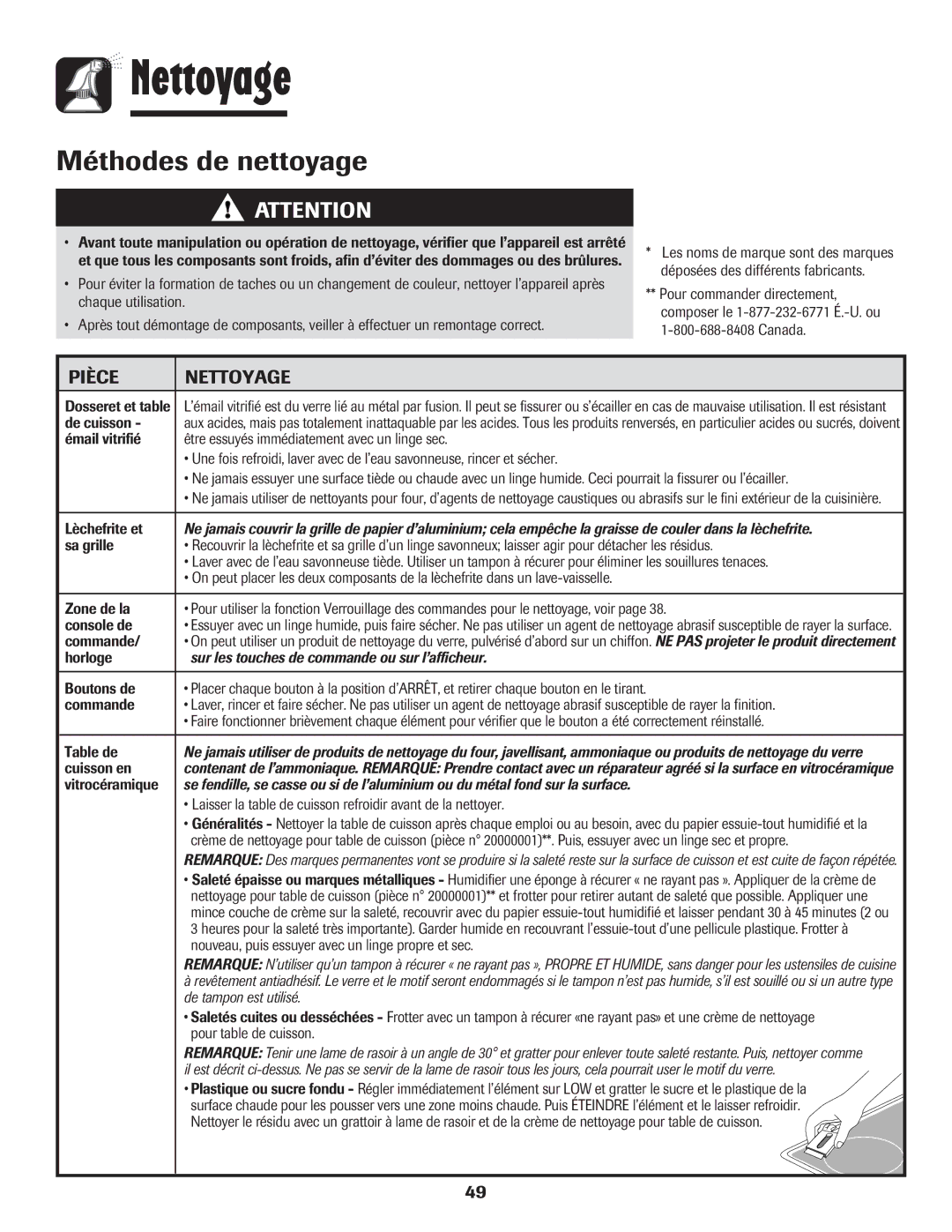 Amana 8113P454-60 warranty Méthodes de nettoyage, Pièce Nettoyage 