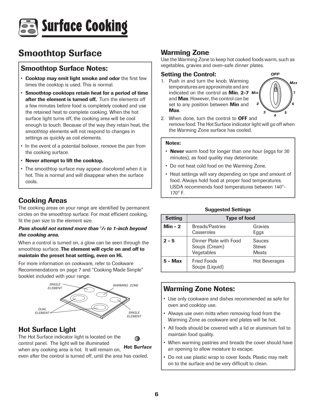 Amana 8113P454-60 warranty Smoothtop Surface 