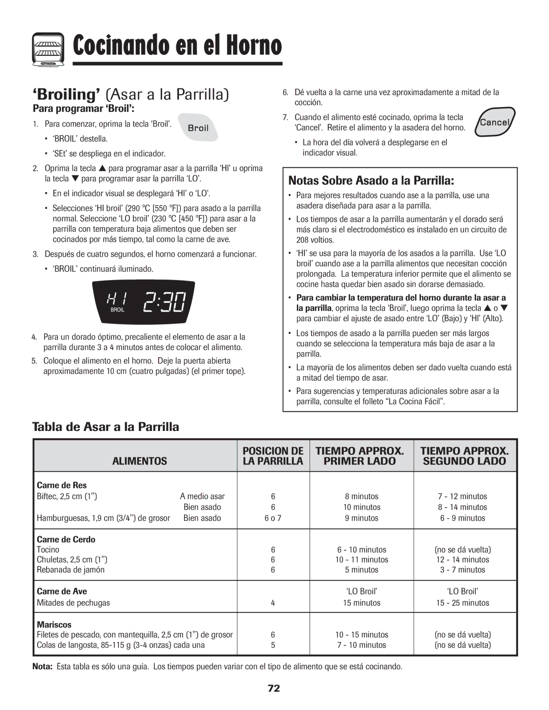 Amana 8113P454-60 warranty ‘Broiling’ Asar a la Parrilla, Tabla de Asar a la Parrilla, Notas Sobre Asado a la Parrilla 