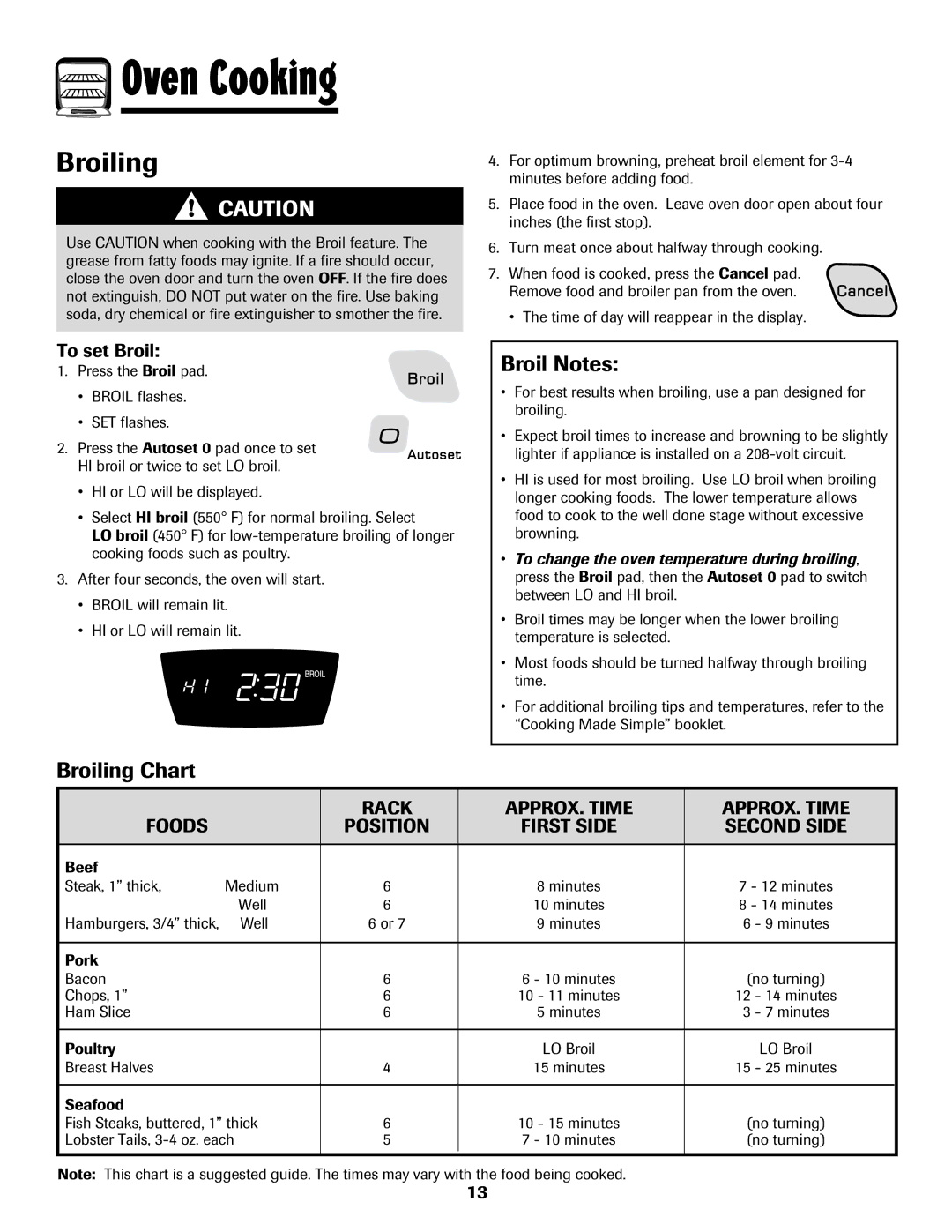 Amana 8113P487-60 Broiling Chart Broil Notes, To set Broil, Rack APPROX. Time Foods Position 