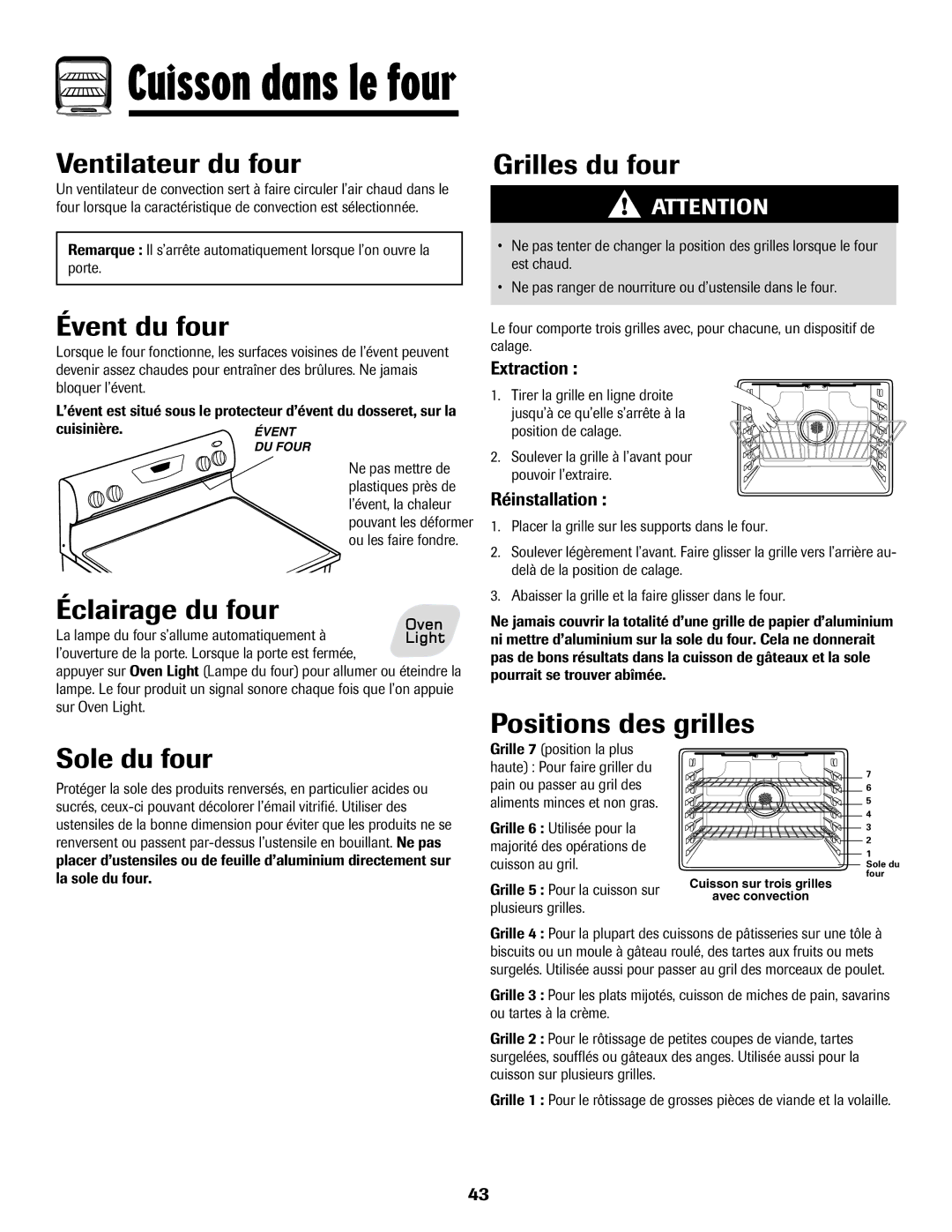 Amana 8113P487-60 important safety instructions Ventilateur du four, Évent du four, Éclairage du four, Grilles du four 