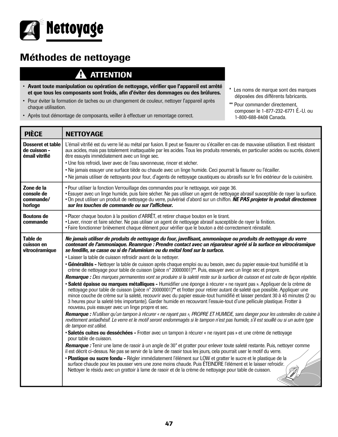 Amana 8113P487-60 Méthodes de nettoyage, Pièce Nettoyage, Sur les touches de commande ou sur l’afficheur 