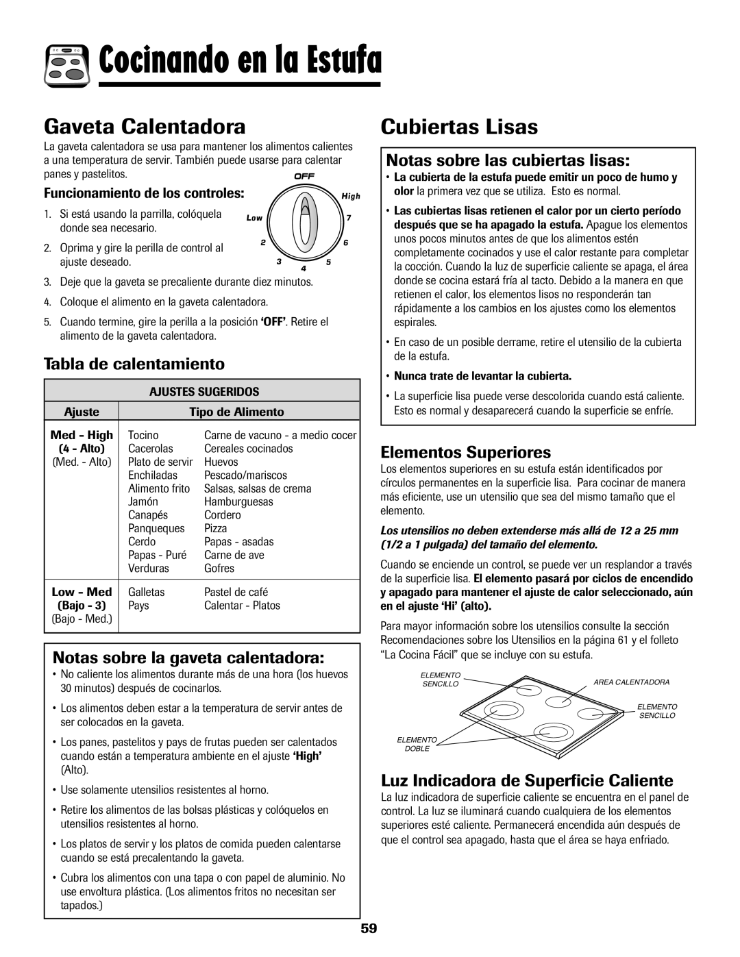 Amana 8113P487-60 important safety instructions Gaveta Calentadora, Cubiertas Lisas 