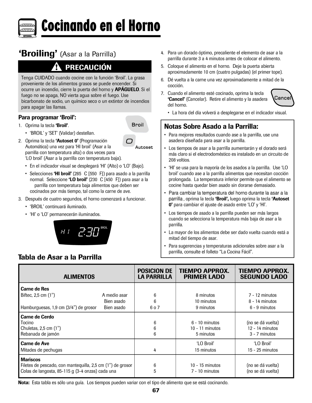 Amana 8113P487-60 ‘Broiling’ Asar a la Parrilla, Tabla de Asar a la Parrilla, Notas Sobre Asado a la Parrilla, Primer Lado 