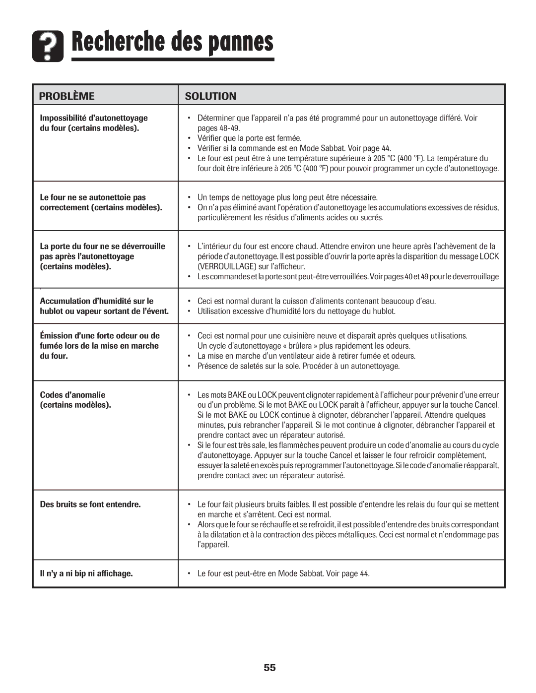 Amana 8113P515-60 manual Impossibilité d’autonettoyage, Particulièrement les résidus d’aliments acides ou sucrés, ’appareil 