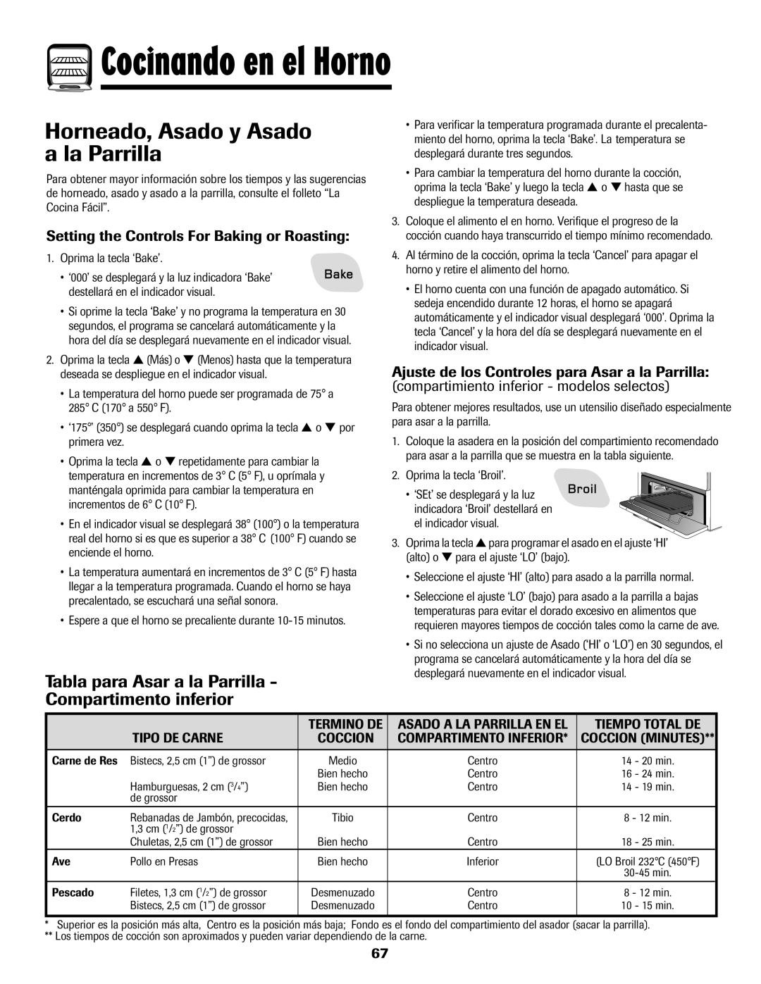 Amana 8113P515-60 manual Horneado, Asado y Asado a la Parrilla, Tabla para Asar a la Parrilla Compartimento inferior 