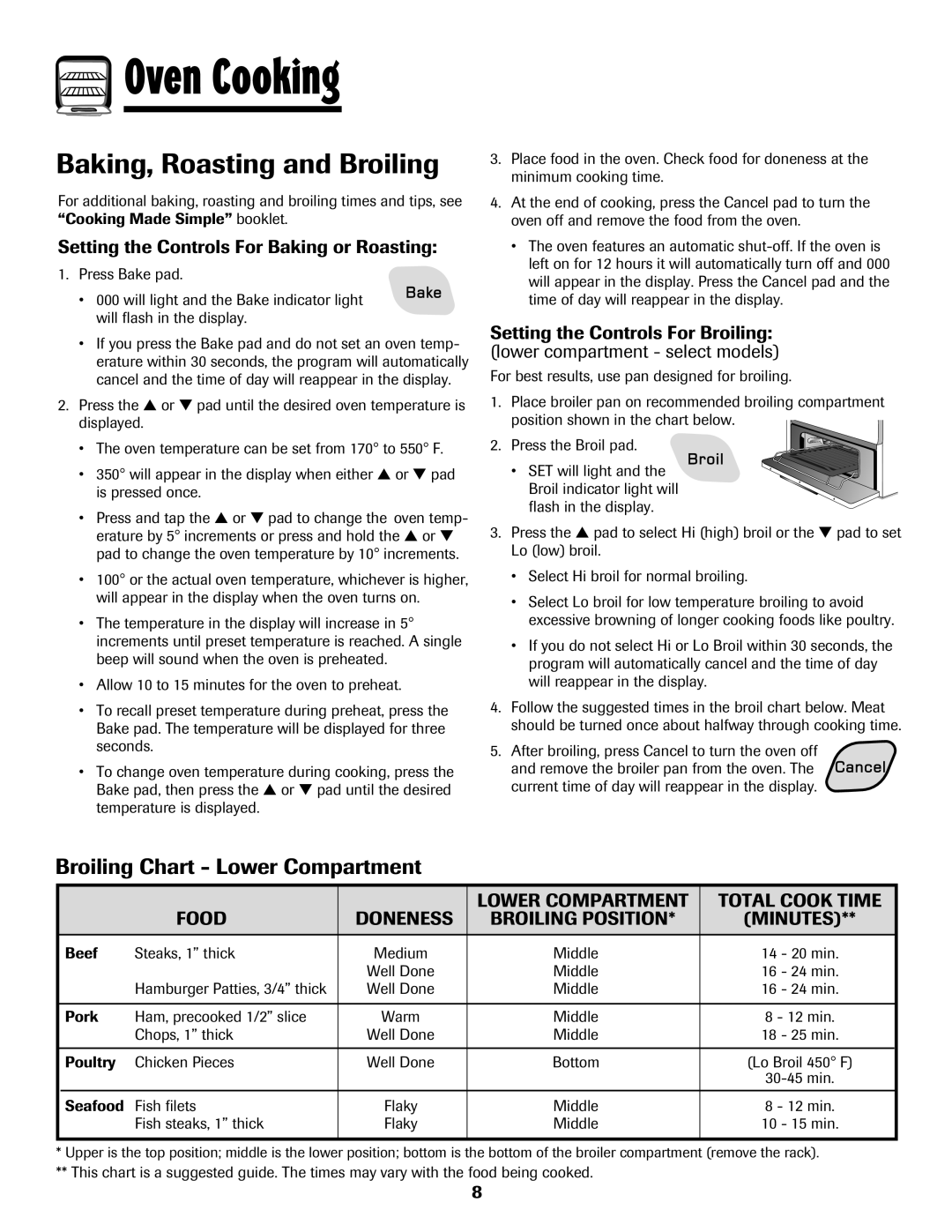 Amana 8113P515-60 manual Baking, Roasting and Broiling, Broiling Chart - Lower Compartment, Total Cook Time, Food, Doneness 