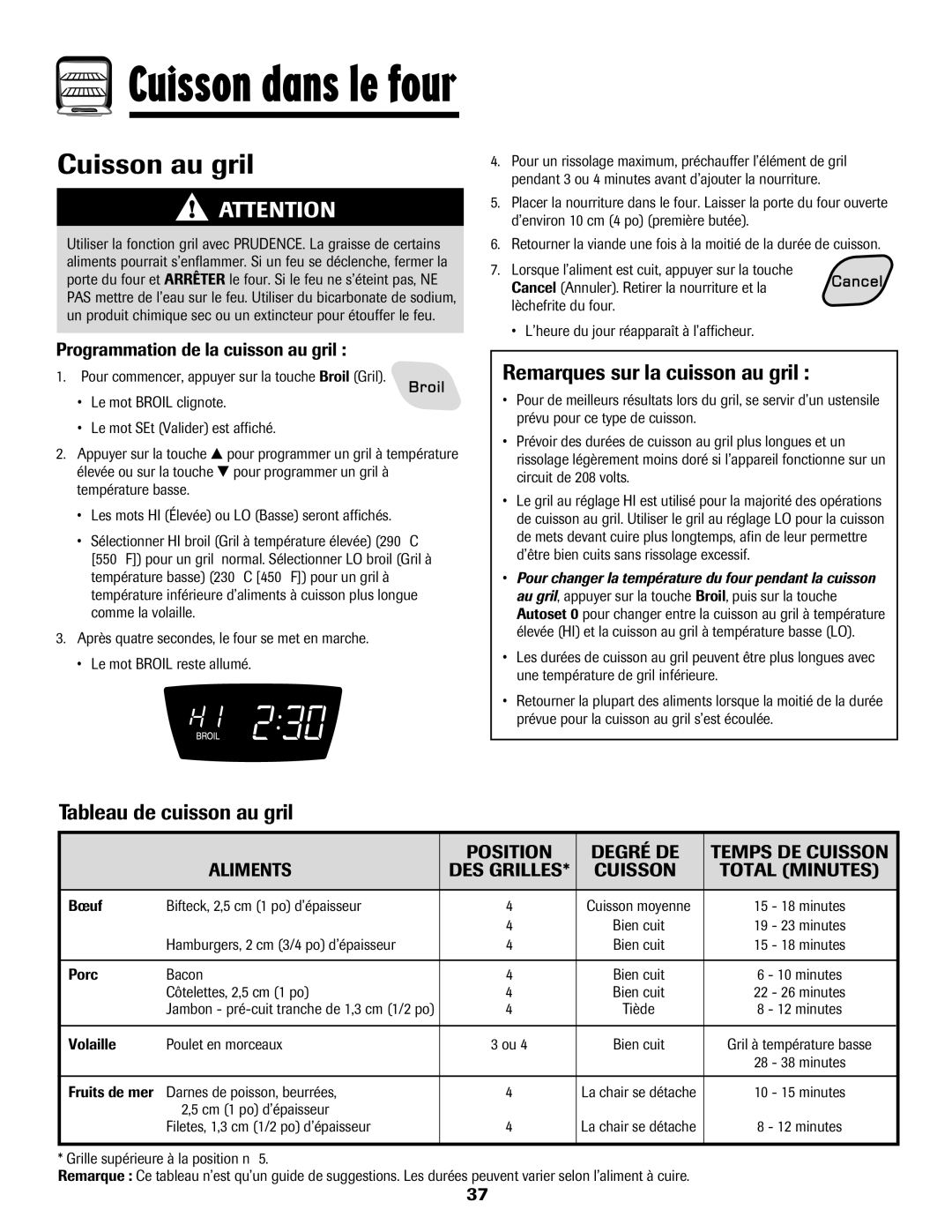 Amana 8113P550-60 Cuisson au gril, Remarques sur la cuisson au gril, Tableau de cuisson au gril, Cuisson Total Minutes 