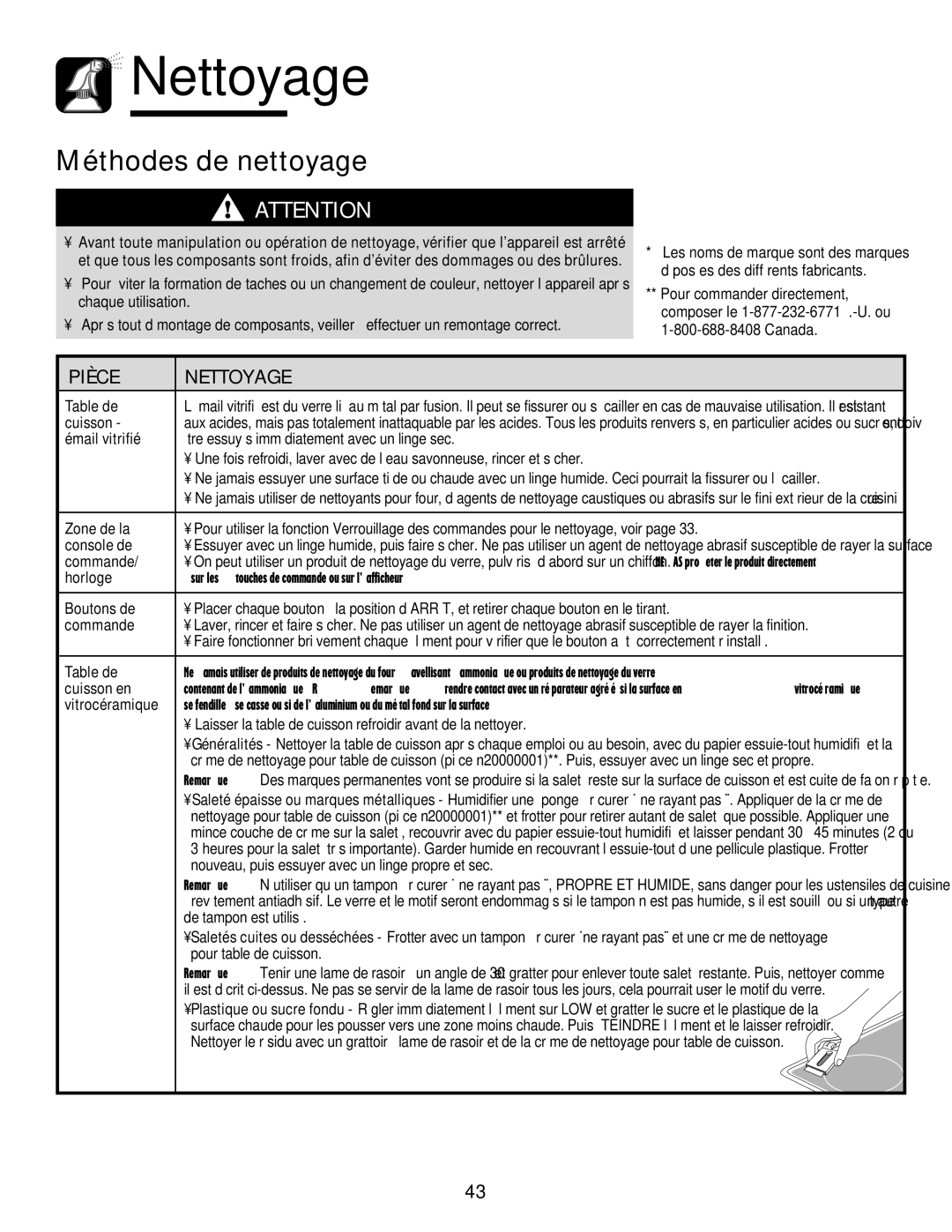 Amana 8113P550-60 manual Méthodes de nettoyage, Pièce Nettoyage 