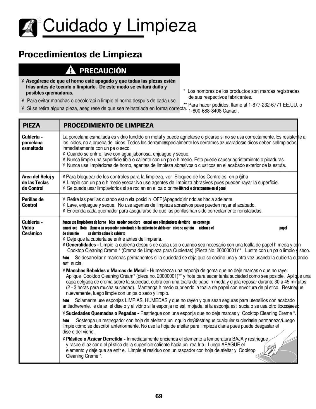 Amana 8113P550-60 manual Procedimientos de Limpieza, Pieza Procedimiento DE Limpieza 