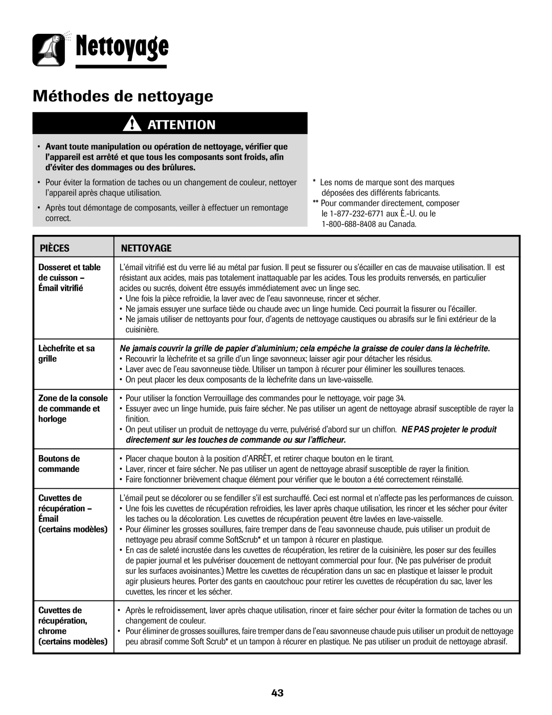 Amana 8113P595-60 manual Méthodes de nettoyage 