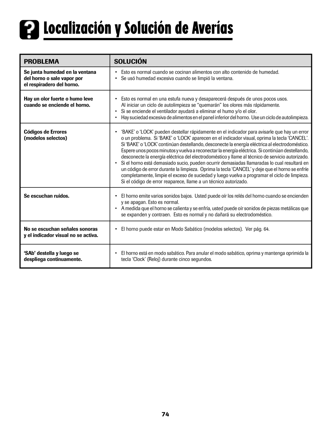 Amana 8113P595-60 manual Códigos de Errores, Modelos selectos, Se escuchan ruidos, Se apagan. Esto es normal 