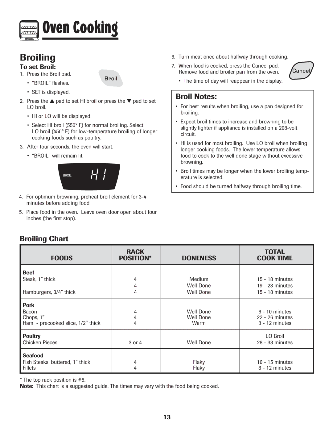 Amana 8113P596-60 important safety instructions Broil Notes, Broiling Chart, Rack Total Foods Position, Cook Time 