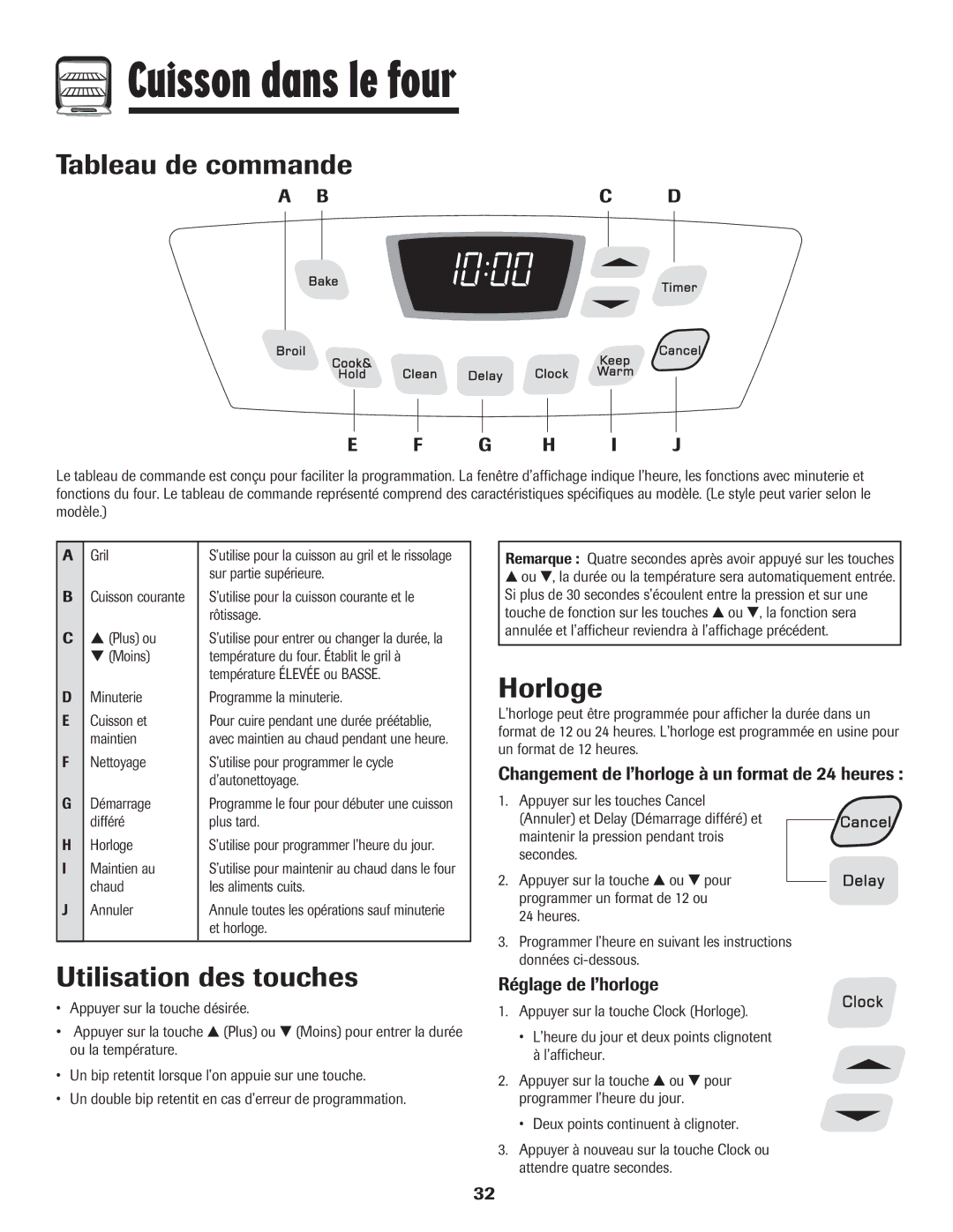 Amana 8113P596-60 important safety instructions Cuisson dans le four, Tableau de commande, Utilisation des touches, Horloge 