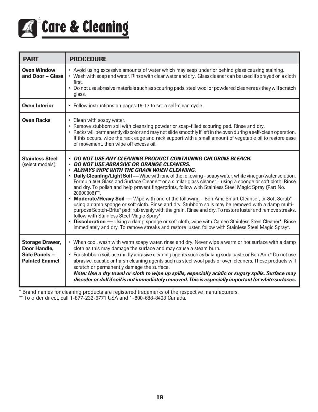 Amana 8113P598-60 manual First, Glass, Movement, then wipe off excess oil, Stainless Steel, Select models, 20000008 