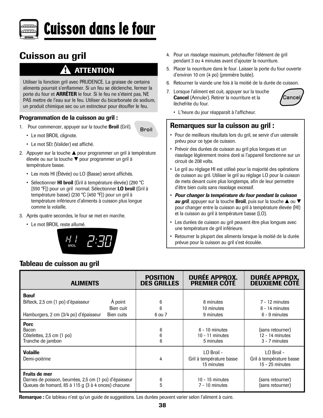 Amana 8113P598-60 manual Cuisson au gril, Remarques sur la cuisson au gril, Tableau de cuisson au gril 