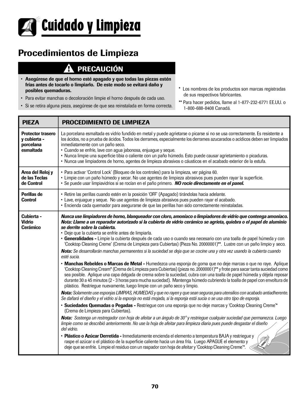 Amana 8113P598-60 manual Procedimientos de Limpieza, Pieza Procedimiento DE Limpieza 