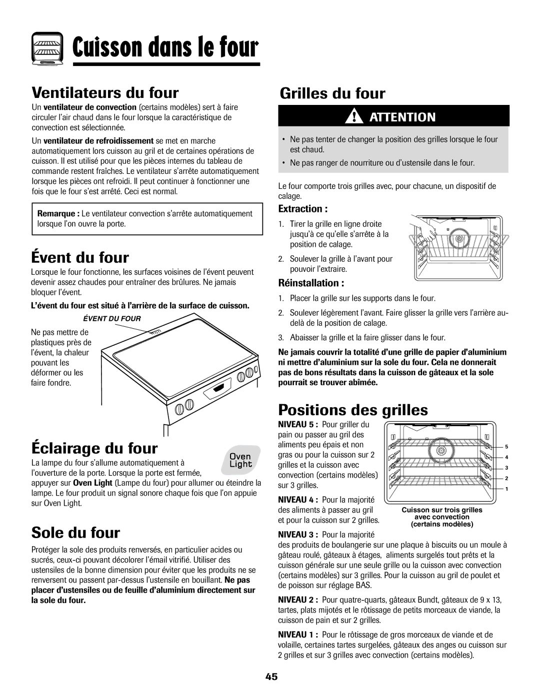 Amana 8113P765-60 Ventilateurs du four, Évent du four, Grilles du four, Positions des grilles Éclairage du four 