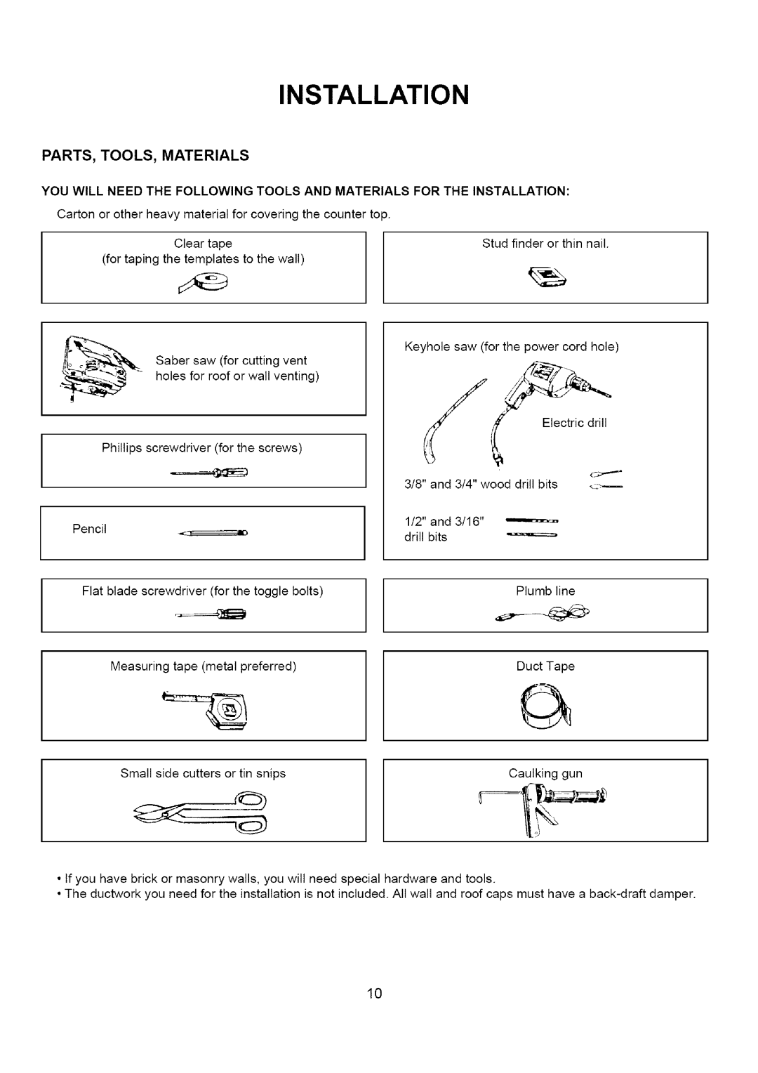 Amana A CO15ZOA owner manual =---aJ 