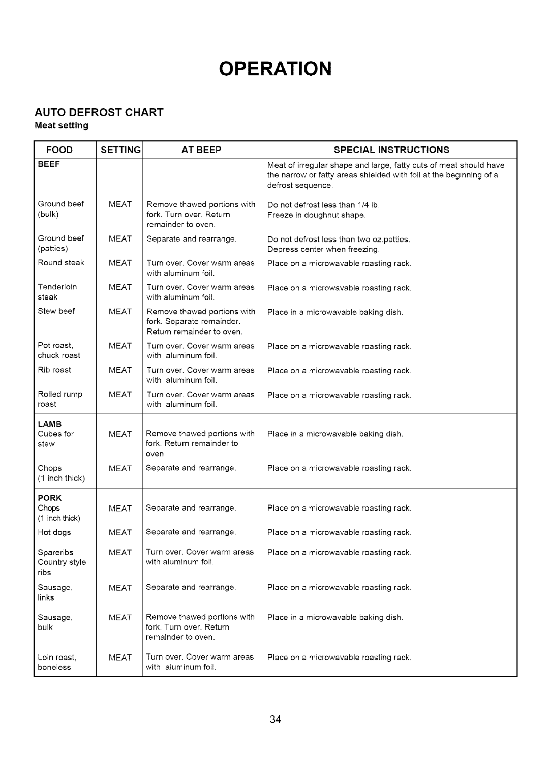 Amana A CO15ZOA owner manual Auto Defrost Chart, Food Setting Beef, AT Beep, Special Instructions 