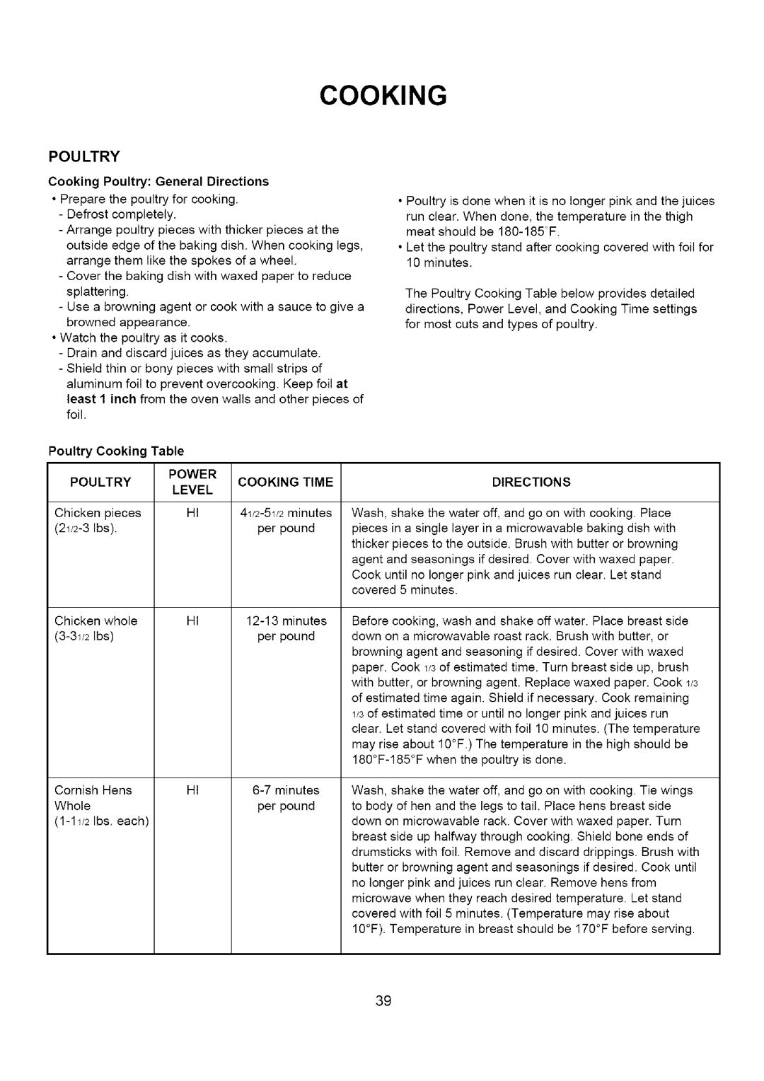 Amana A CO15ZOA owner manual POU Ltry, Poultry, Cooking Time 