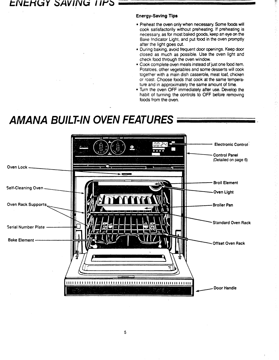 Amana A024SE1, A024SEW manual 