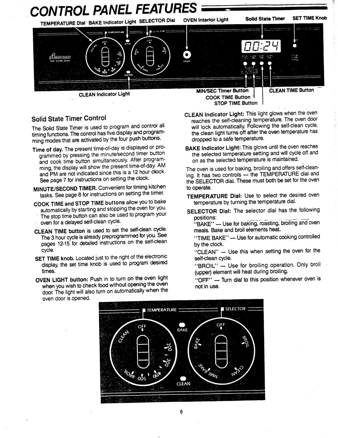 Amana A024SEW, A024SE1 manual 