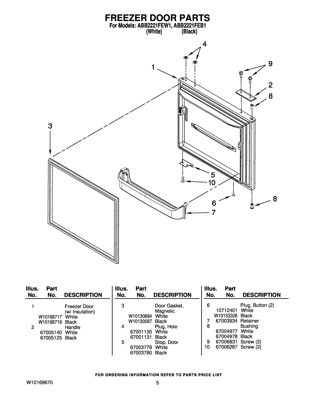 Amana manual Freezer Door Parts, Illus, Description, For Models ABB2221FEW1, ABB2221FEB1 White Black 
