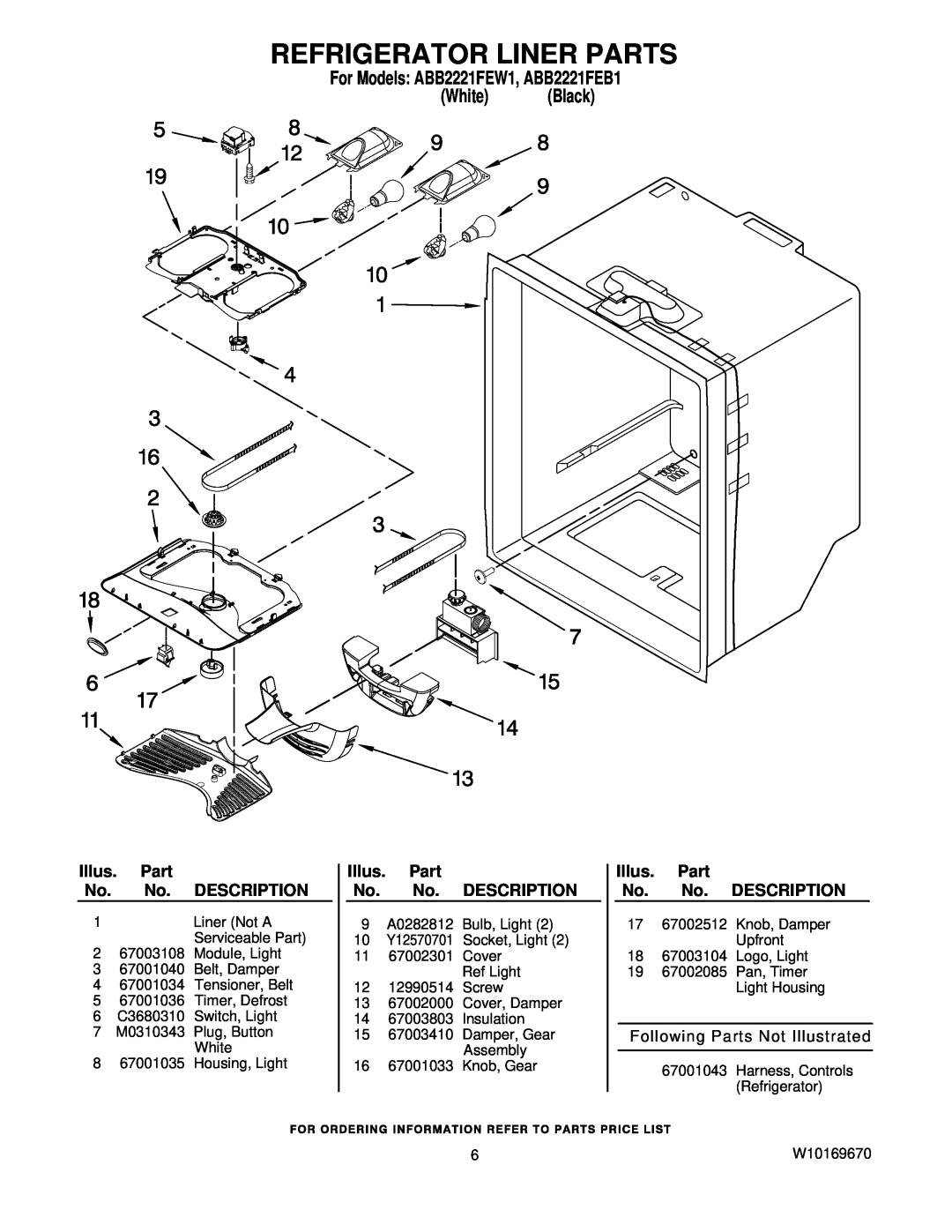 Amana manual Refrigerator Liner Parts, For Models ABB2221FEW1, ABB2221FEB1 White Black, Illus. Part No. No. DESCRIPTION 