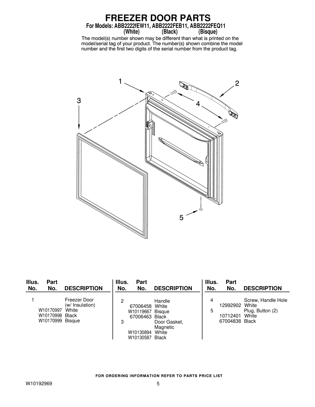 Amana ABB2222fEW11, ABB2222FEB11, ABB2222FEQ11 manual Freezer Door Parts 