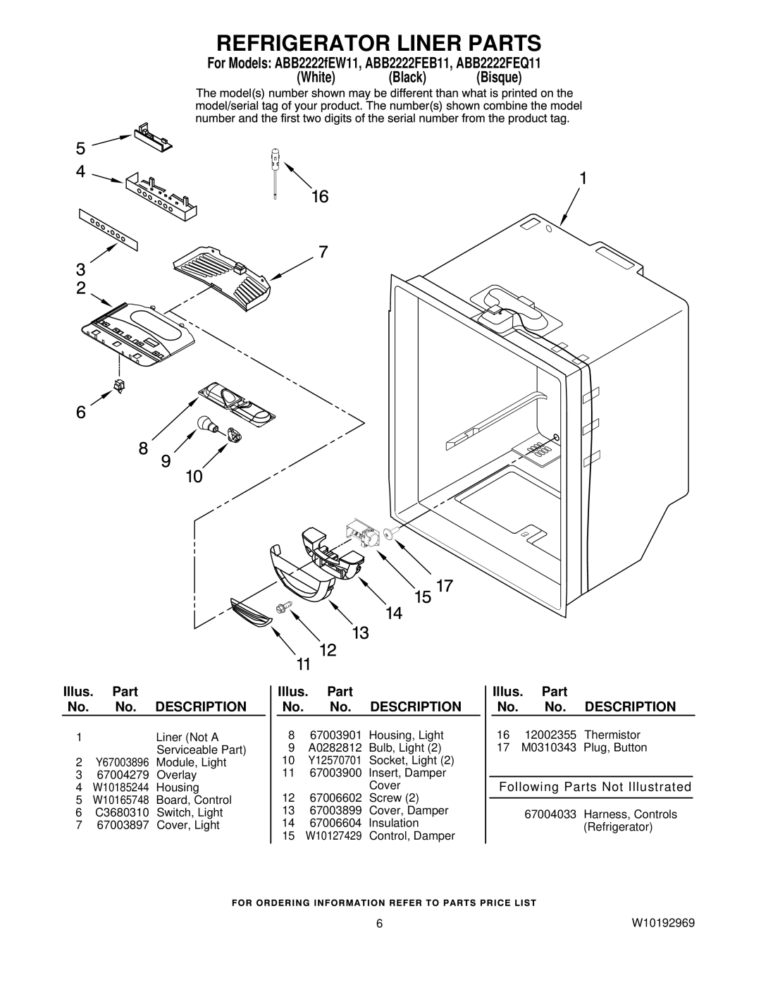 Amana ABB2222FEB11, ABB2222FEQ11, ABB2222fEW11 manual Refrigerator Liner Parts 