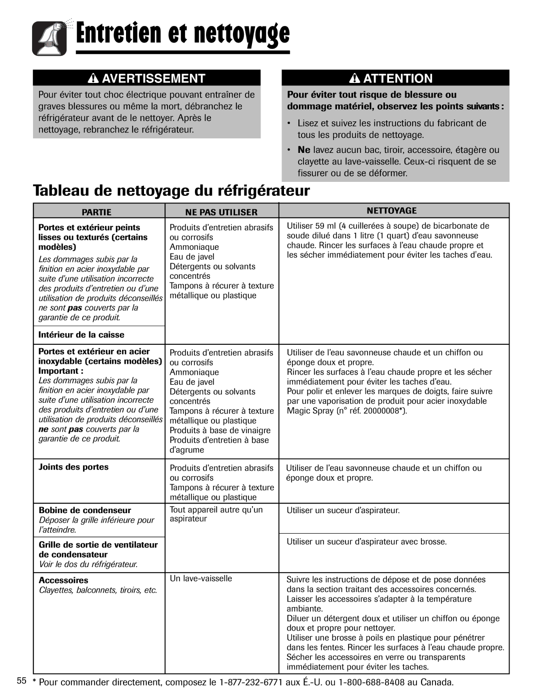 Amana ABD2533DEB, ABD2533DEW important safety instructions Entretien et nettoyage, Tableau de nettoyage du réfrigérateur 