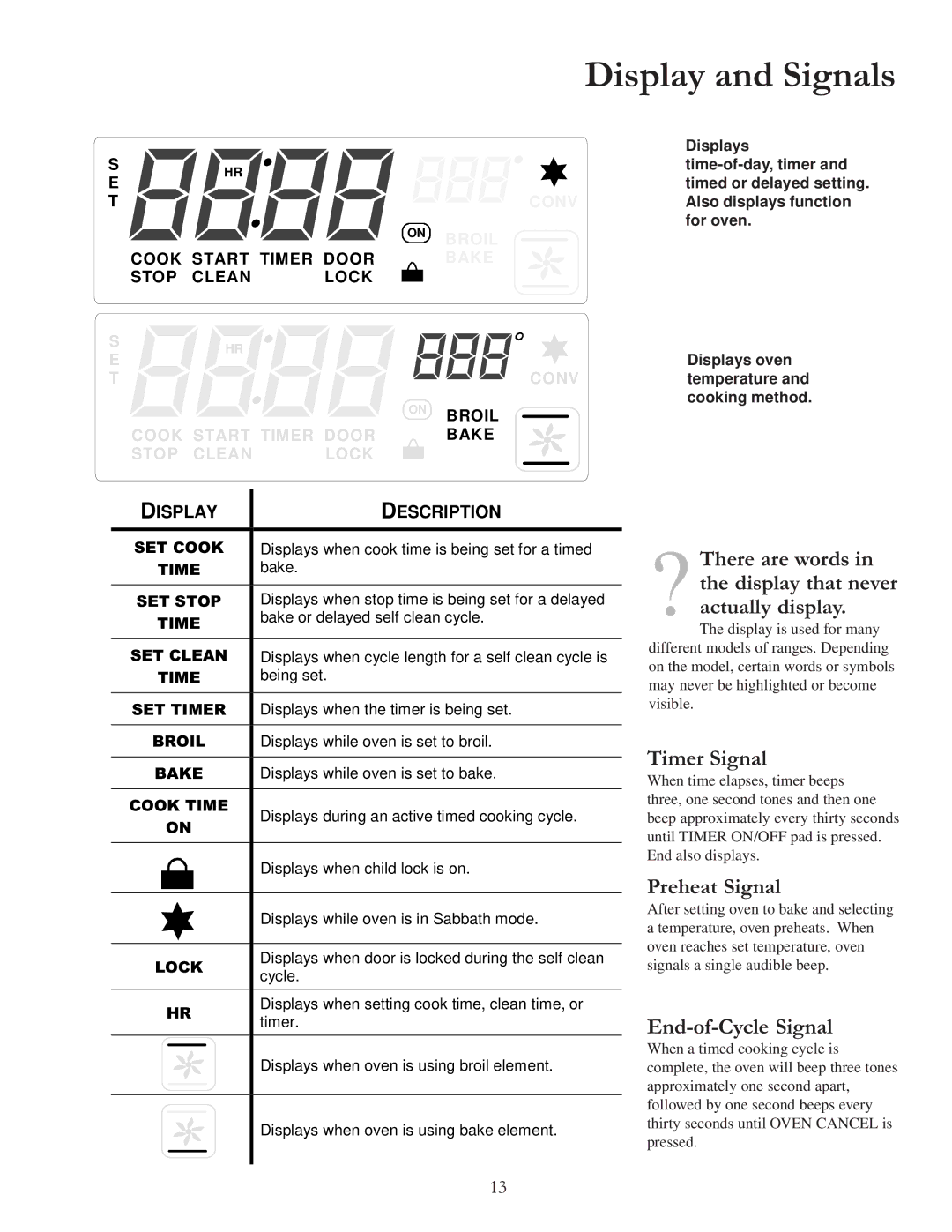 Amana ACF4255A owner manual Timer Signal, Preheat Signal, End-of-Cycle Signal 