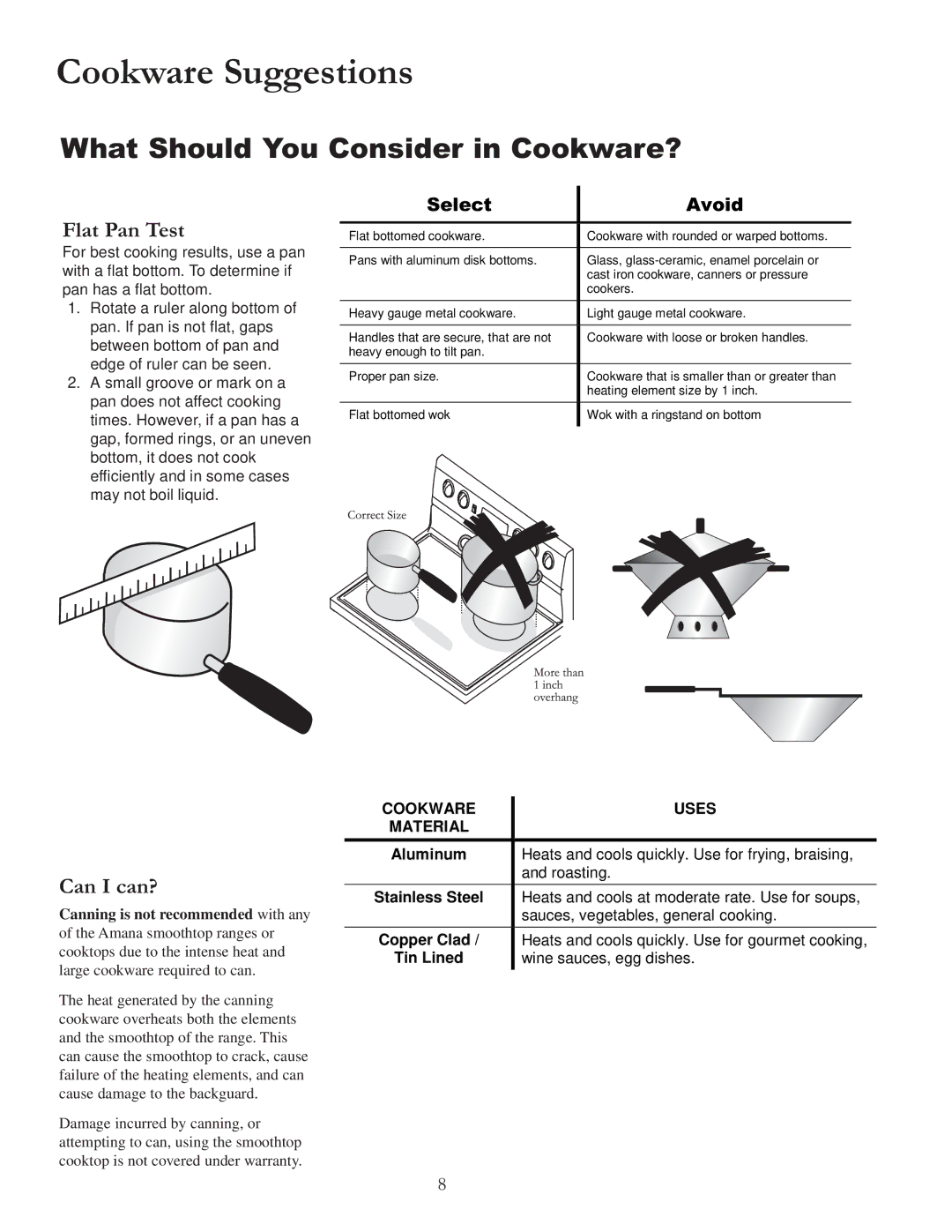 Amana ACF4255A Cookware Suggestions, What Should You Consider in Cookware?, Flat Pan Test, Can I can?, Select Avoid 