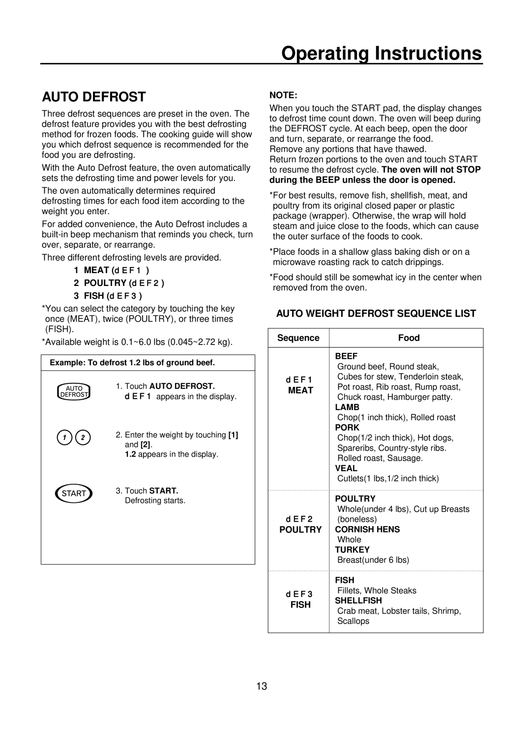 Amana ACM0720A warranty Auto Defrost, Auto Weight Defrost Sequence List, Meat dEF1 Poultry dEF2 Fish dEF3, Sequence Food 