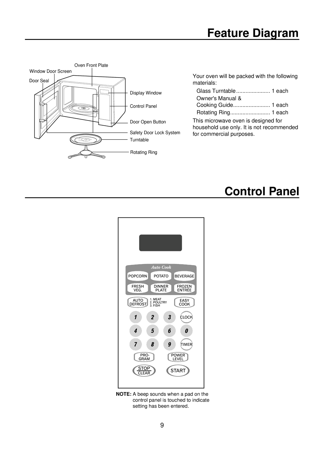 Amana ACM0720A warranty Feature Diagram 