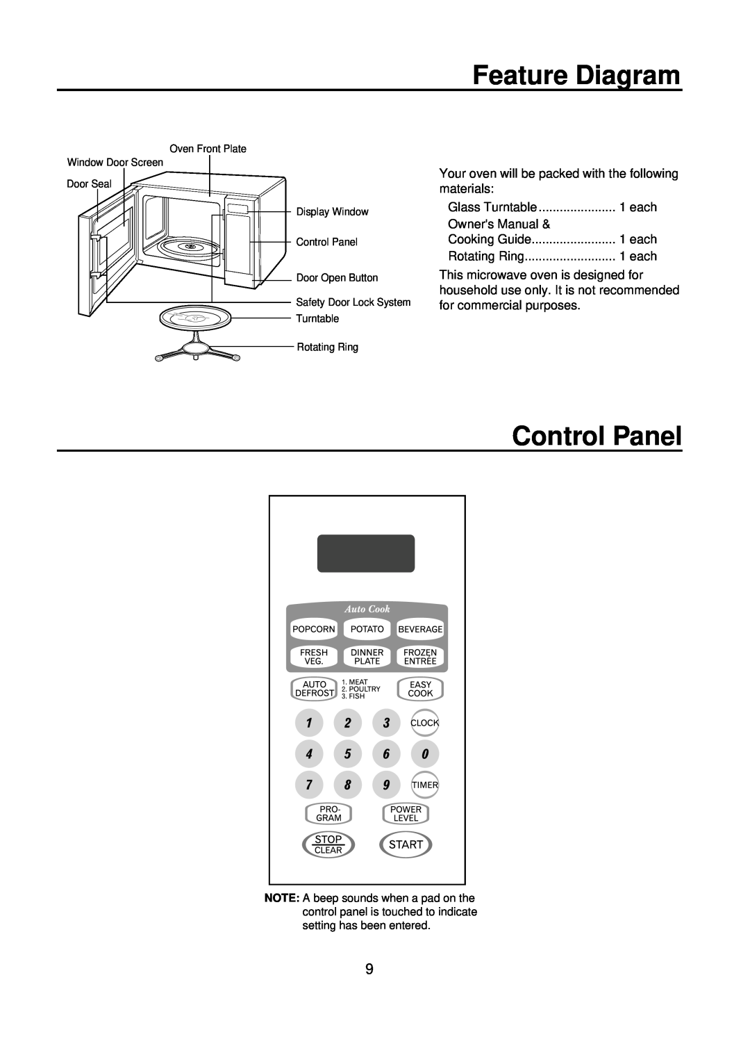 Amana ACM0720A warranty Feature Diagram, each, Cooking Guide, Oven Front Plate, Control Panel 