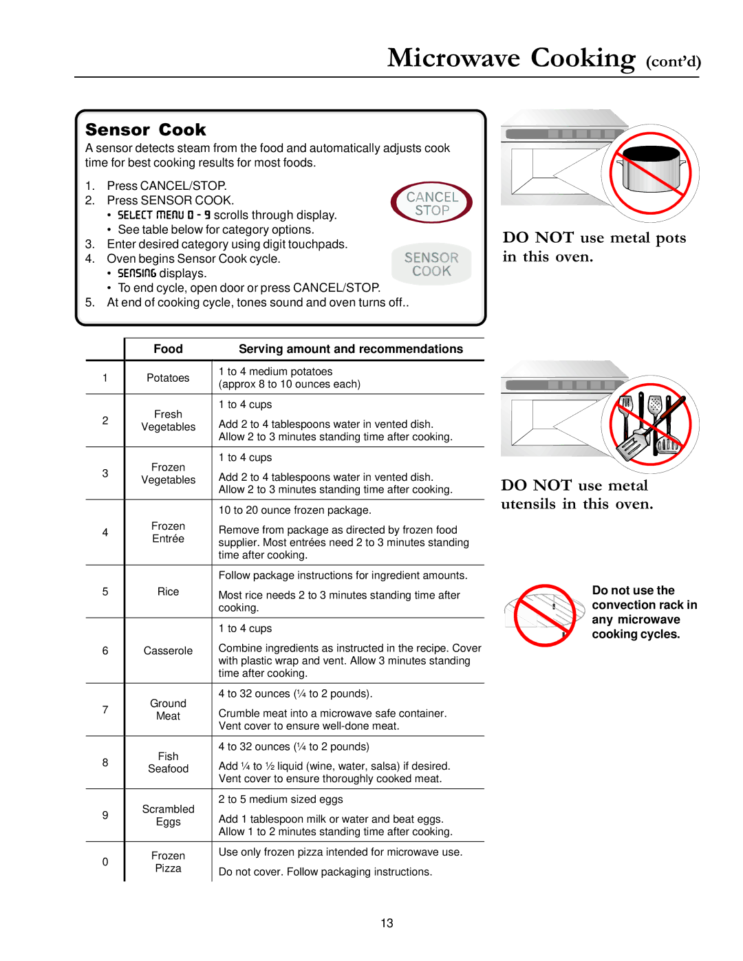 Amana ACM1580A owner manual Sensor Cook, Do not use metal pots in this oven, Do not use metal utensils in this oven 