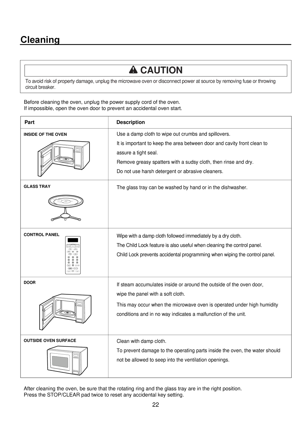 Amana ACM2160A, ACM1460A operating instructions Cleaning, Part Description 