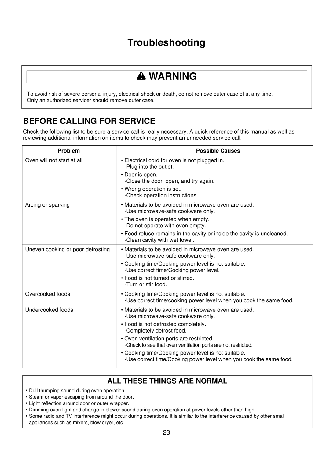 Amana ACM1460A, ACM2160A operating instructions Troubleshooting, Before Calling for Service, Problem Possible Causes 