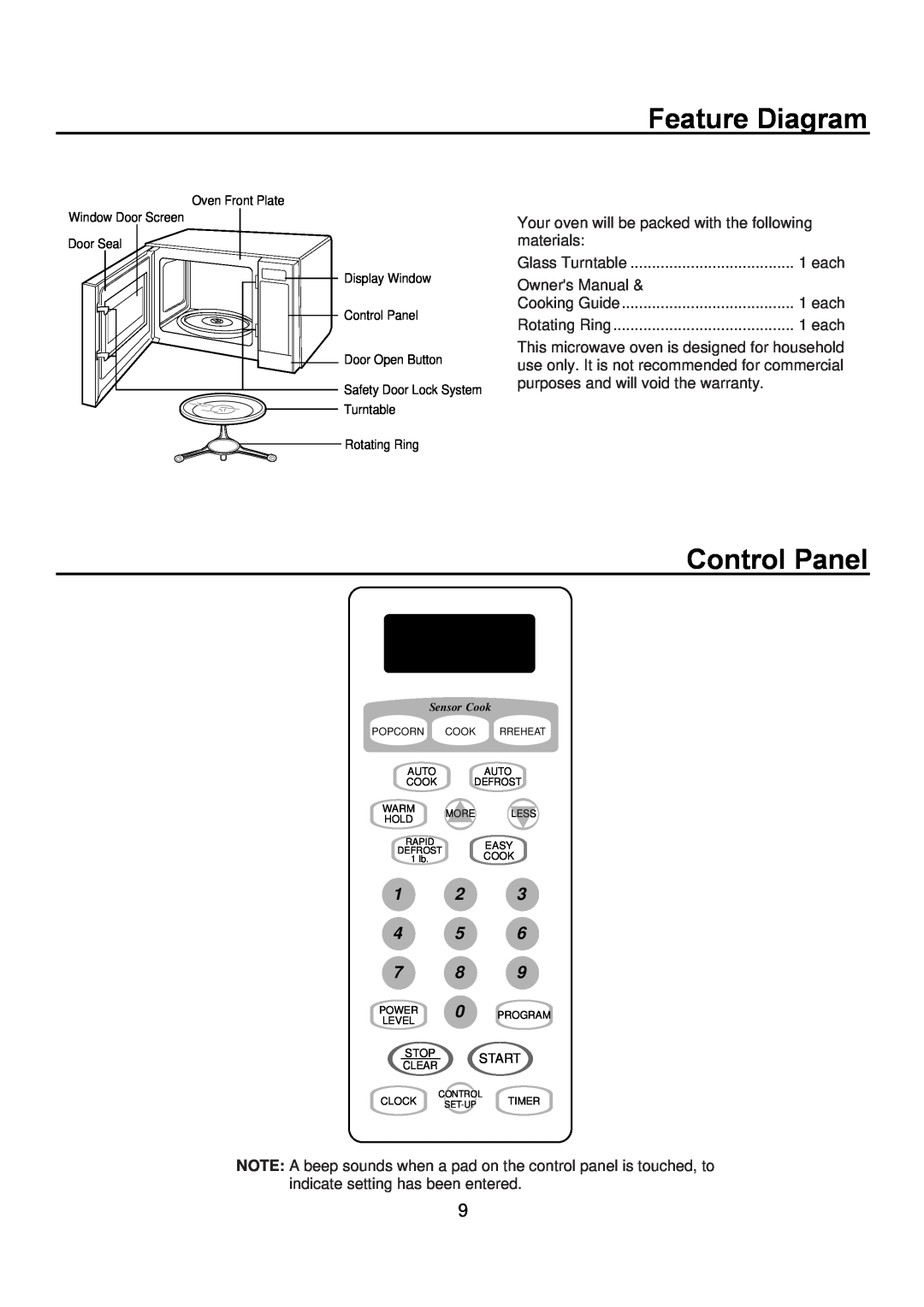 Amana ACM1460A, ACM2160A Feature Diagram, Control Panel, 1 2 4 5, Glass Turntable, Cooking Guide, Rotating Ring 