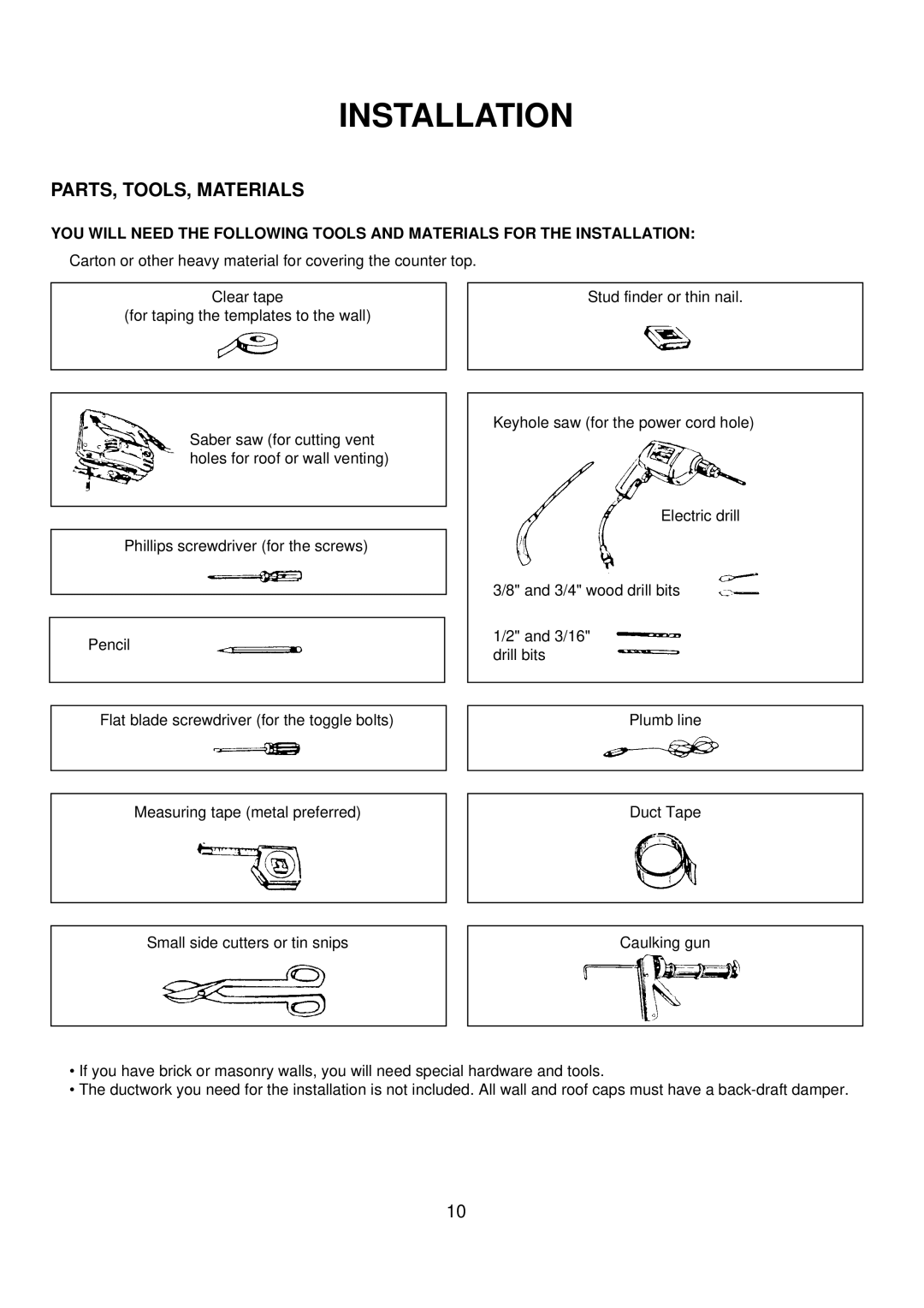 Amana ACO1520A important safety instructions Installation 