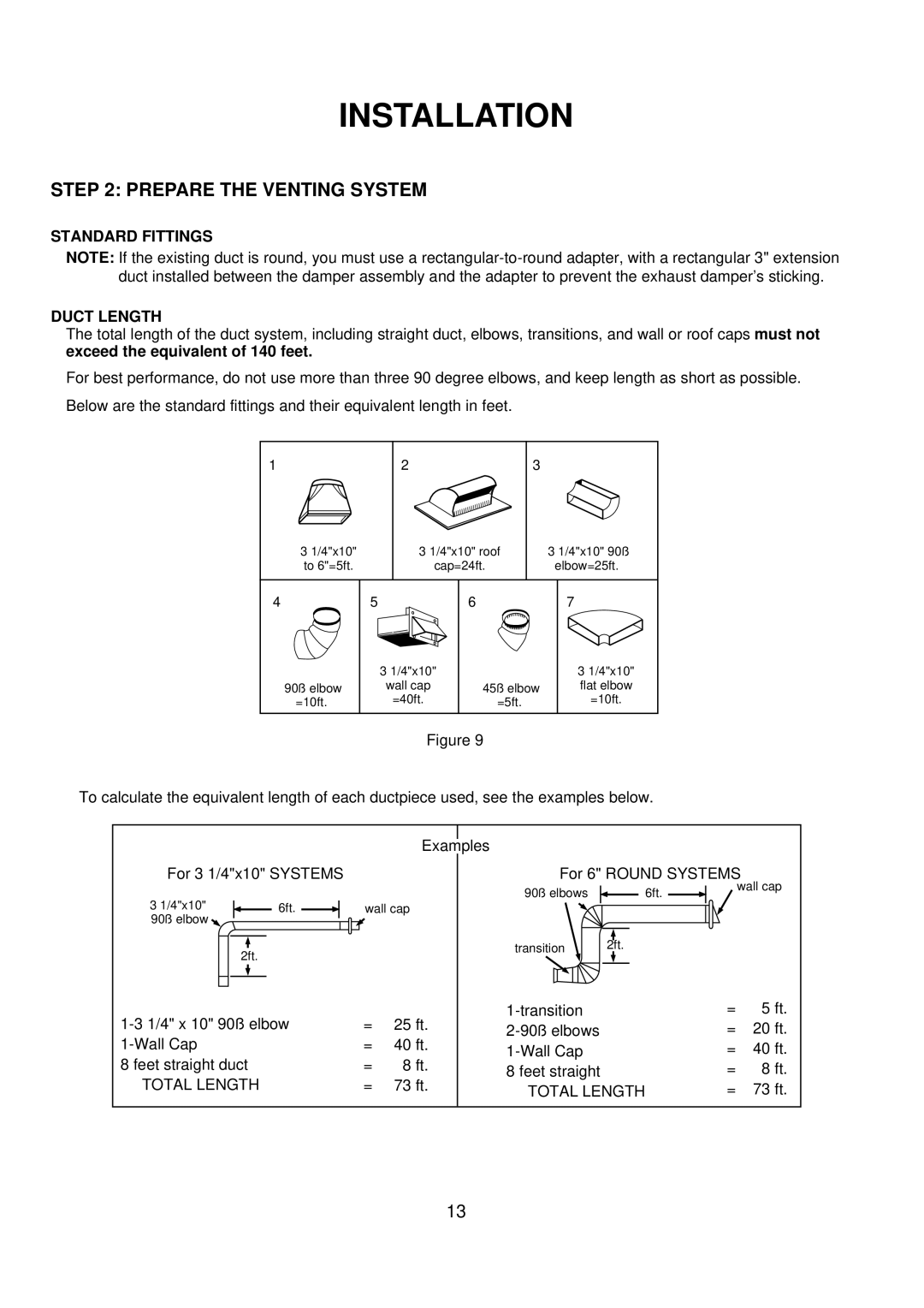 Amana ACO1520A important safety instructions Standard Fittings Duct Length, Total Length 