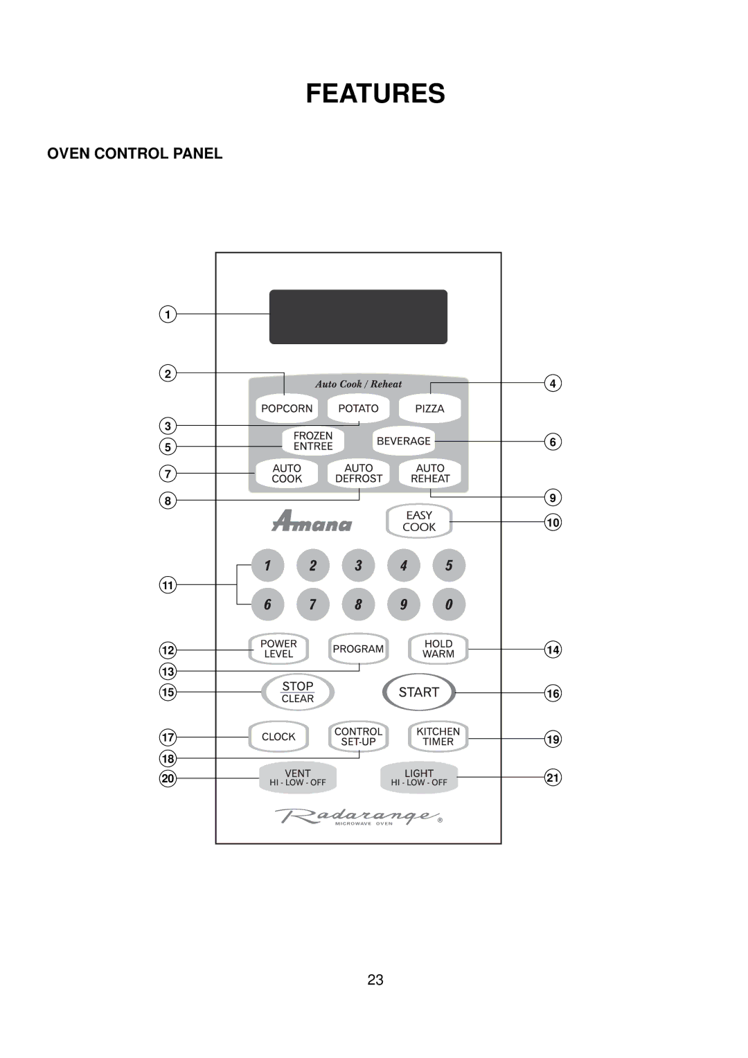 Amana ACO1520A important safety instructions Oven Control Panel 