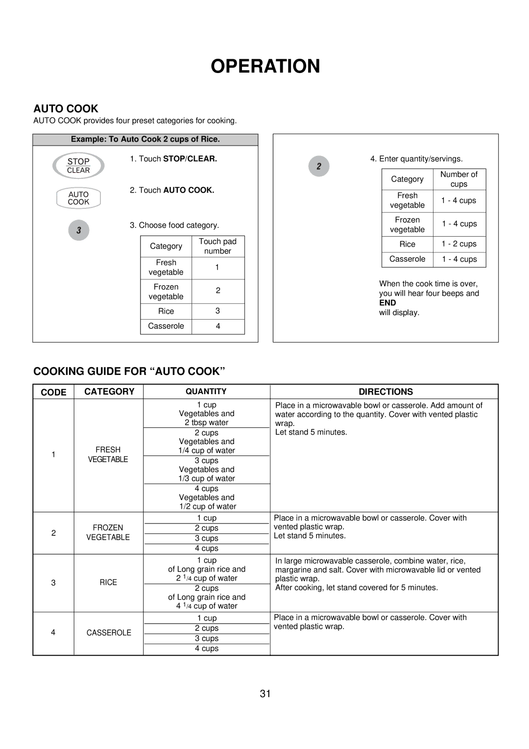 Amana ACO1520A important safety instructions Cooking Guide for Auto Cook, Code Category, Directions, Vegetable 