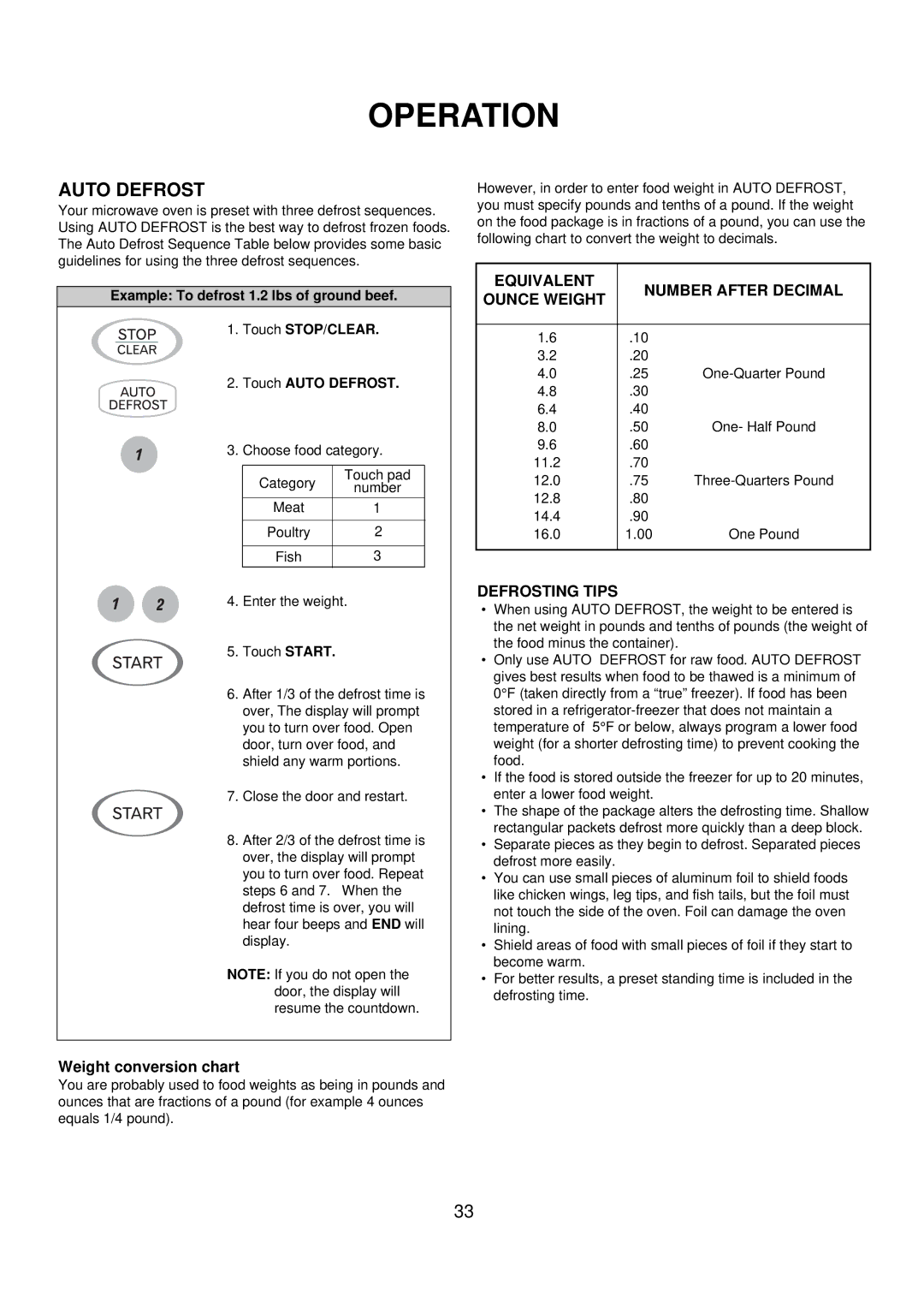 Amana ACO1520A Auto Defrost, Weight conversion chart, Equivalent Number After Decimal Ounce Weight, Defrosting Tips 