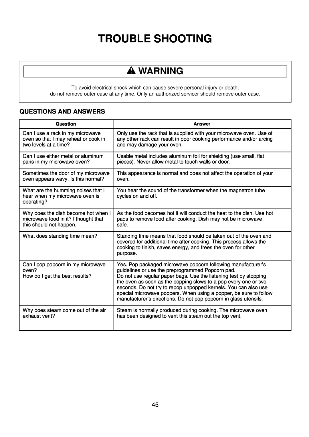 Amana ACO1520A important safety instructions Questions And Answers, Trouble Shooting, wWARNING 